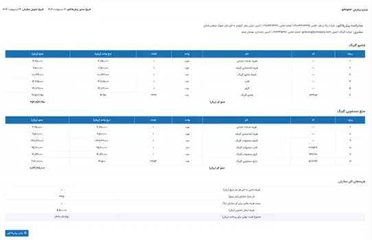 سیستم ERP اتوماسیون فرآیند سفارش‌گیری تا تولید